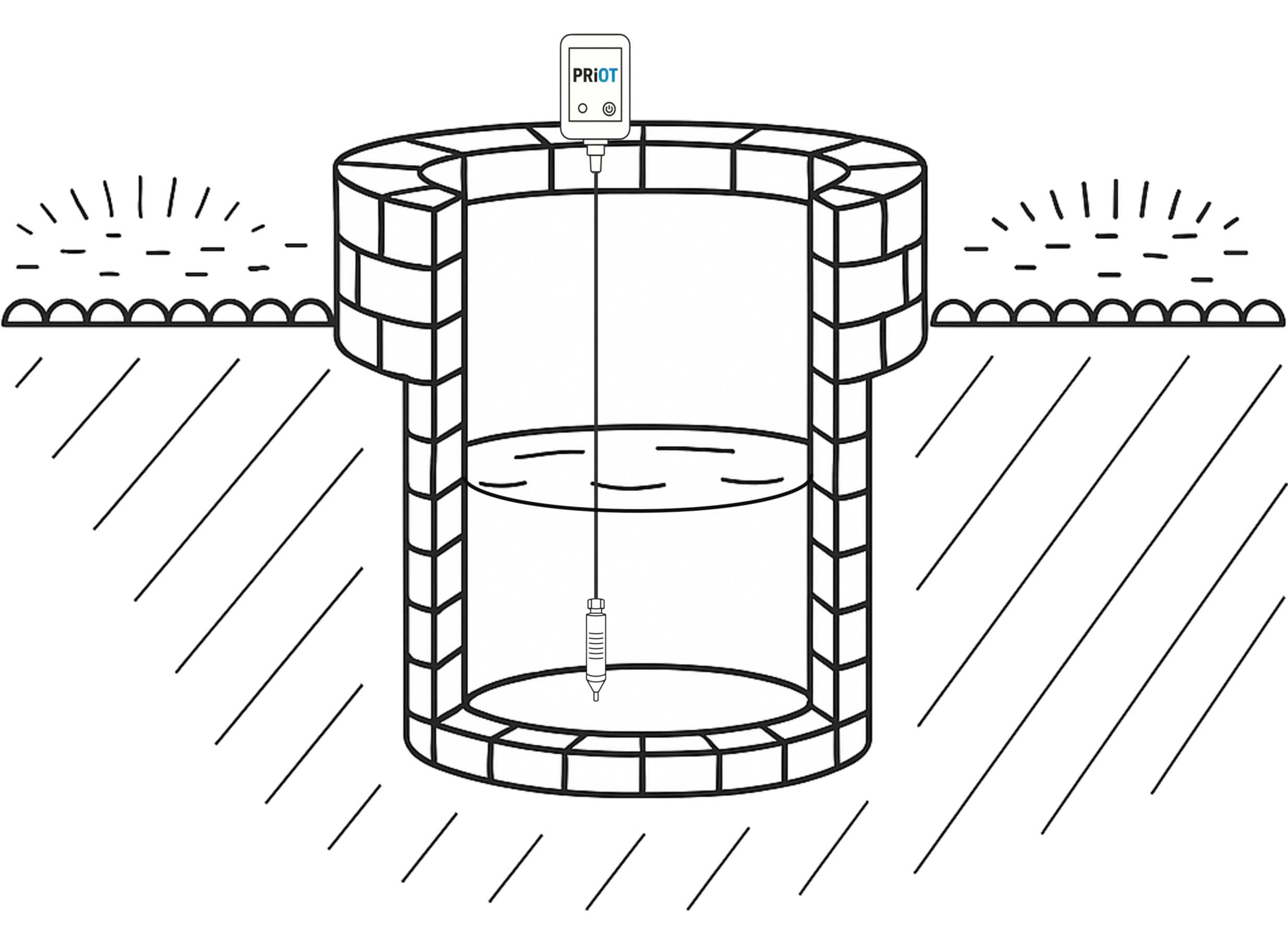 Brunnen mit Pegelsonde