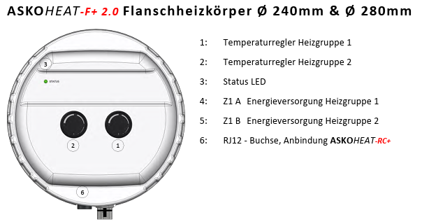 Datei:AskoheatF+2.0 Anschluss2.png