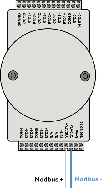 Datei:Adam Anschlusschema.png