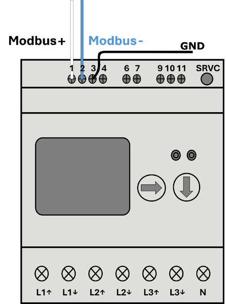 Datei:Emu Anschlussschema Modbus.png