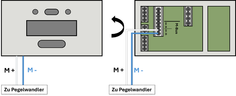 Datei:Multical Anschlussschema1.png