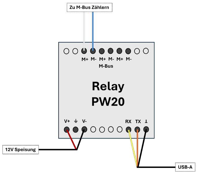 Datei:M-BusRelay.png