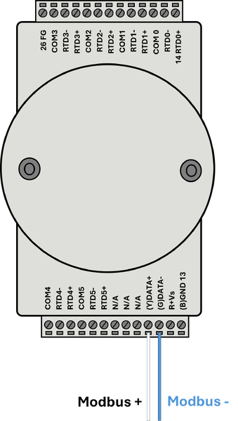 Datei:Adam4015 Konfiguration1.png