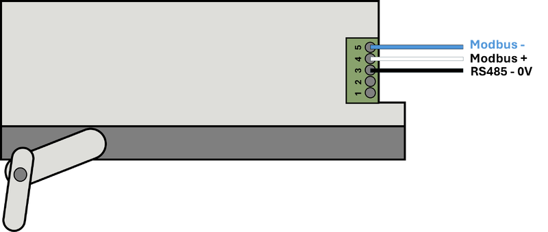 Datei:Abb XRG2 Anschlussschema.png